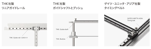 大塚化学　グーテンベルク　図5　耐久性に優れた可動部パーツ　ソフトマター　メカニカル・テック社